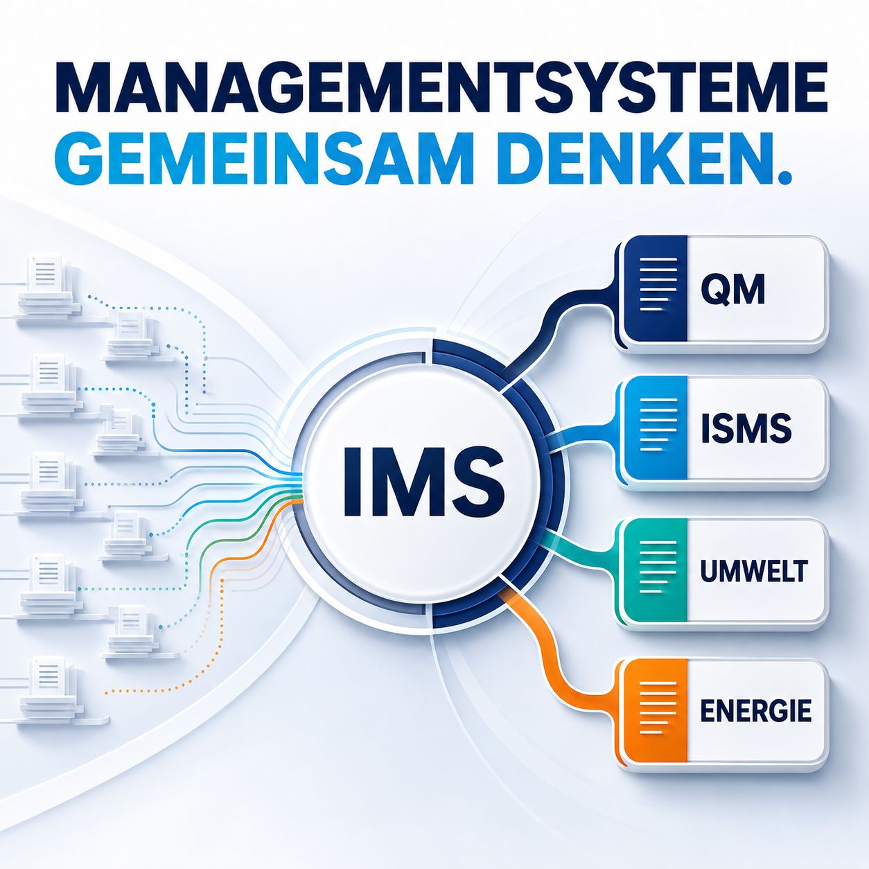 Grafik: Integriertes Managementsystem statt paralleler Managementsysteme
